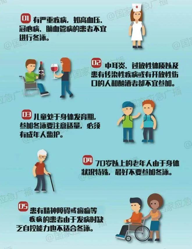 合！冬泳一定要注意下面这些事项哦！九游会冬泳极具挑战性！但并非人人适(图3)