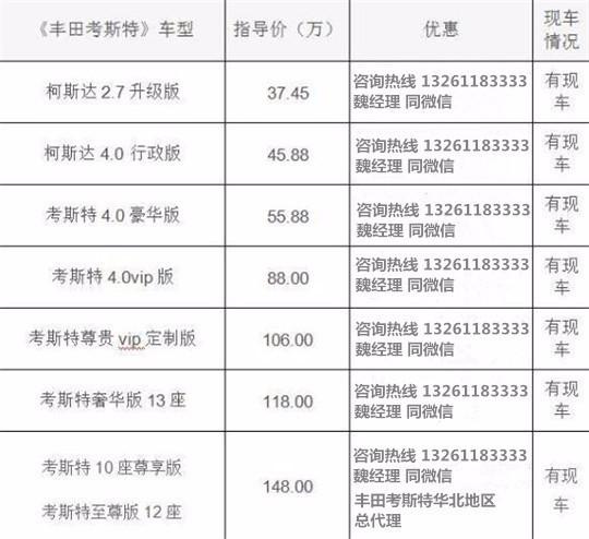 特4S店考斯特中国各地经销商查询电话九游会真人游戏第一品牌北京丰田考斯(图5)