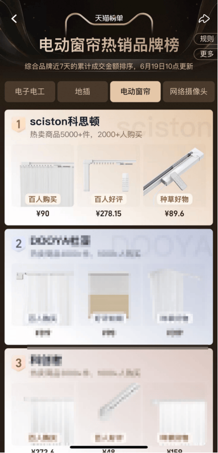 榜单科思顿（SCISTON）智能窗帘再夺