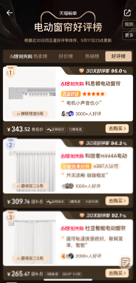榜单科思顿（SCISTON）智能窗帘再夺榜首！J9国际集团2025权威电动窗帘品牌排行前十名(图2)