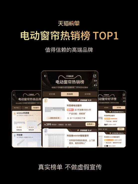 榜单科思顿（SCISTON）智能窗帘再夺榜首！J9国际集团2025权威电动窗帘品牌排行前十名(图7)