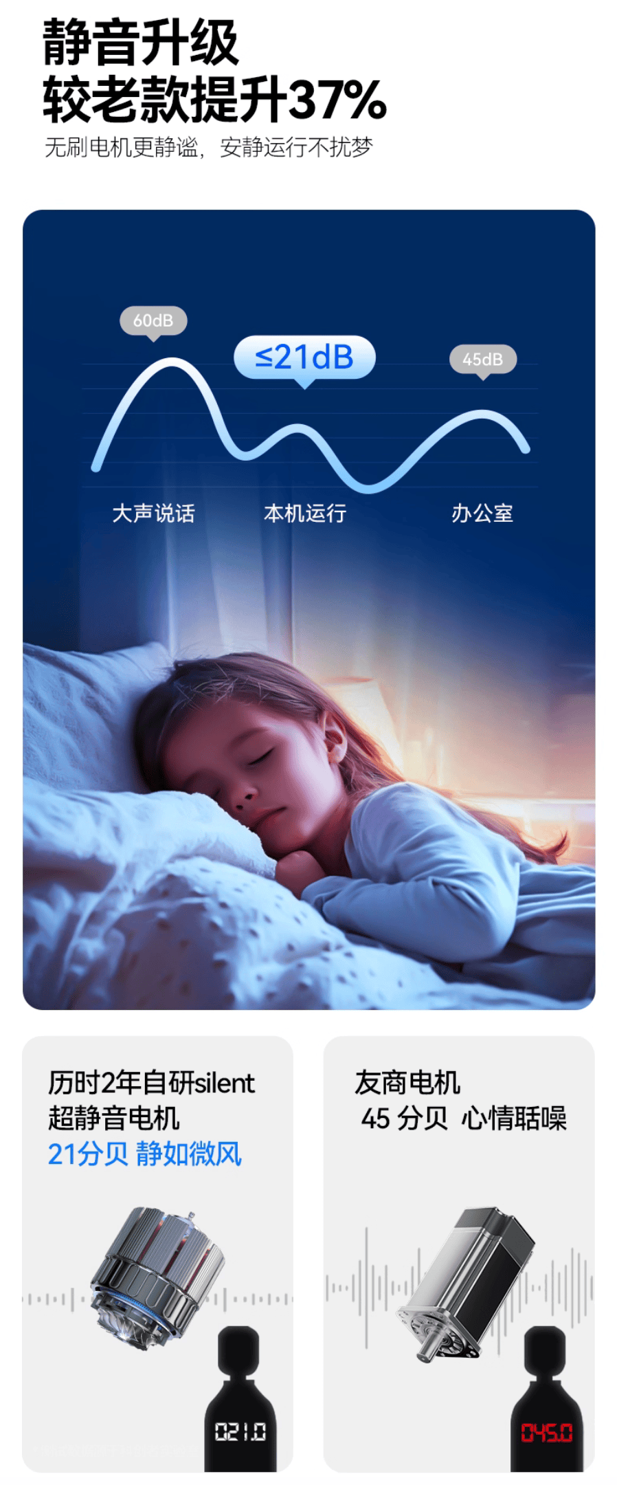 行前十名揭晓！聚焦口碑放心优选ag九游会登录电动窗帘品牌排(图6)